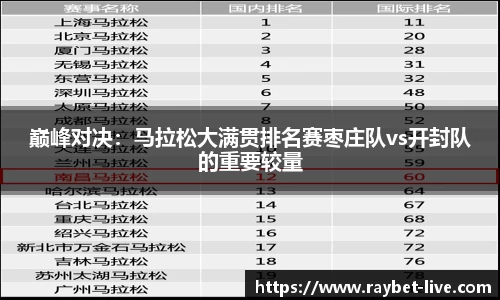 雷竞技官网